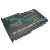 COMPAQ E500/PP2061E/PP2060 Series