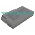 DELL Inspiron 500m, 510m, 600m Series Latitude D500, D505, D510, D600, D610 Series