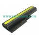 IBM ThinkPad Z60m 2529 Battery