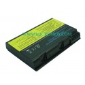 LENOVO 3000 C100 notebooks Battery