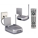 MARMITEK TV Anywhere Set